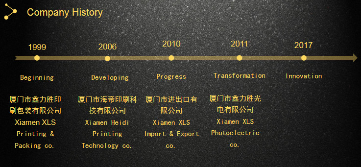 Китай Xiamen XinLiSheng Enterprise (I/E) Co.,Ltd Профиль компании
