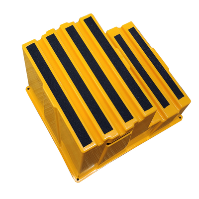 Lightweight Gorilla Ladders HDPE Step Stool - Foldable Customizable Color