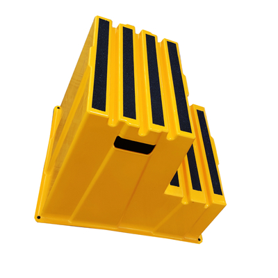 Lightweight Gorilla Ladders HDPE Step Stool - Foldable Customizable Color